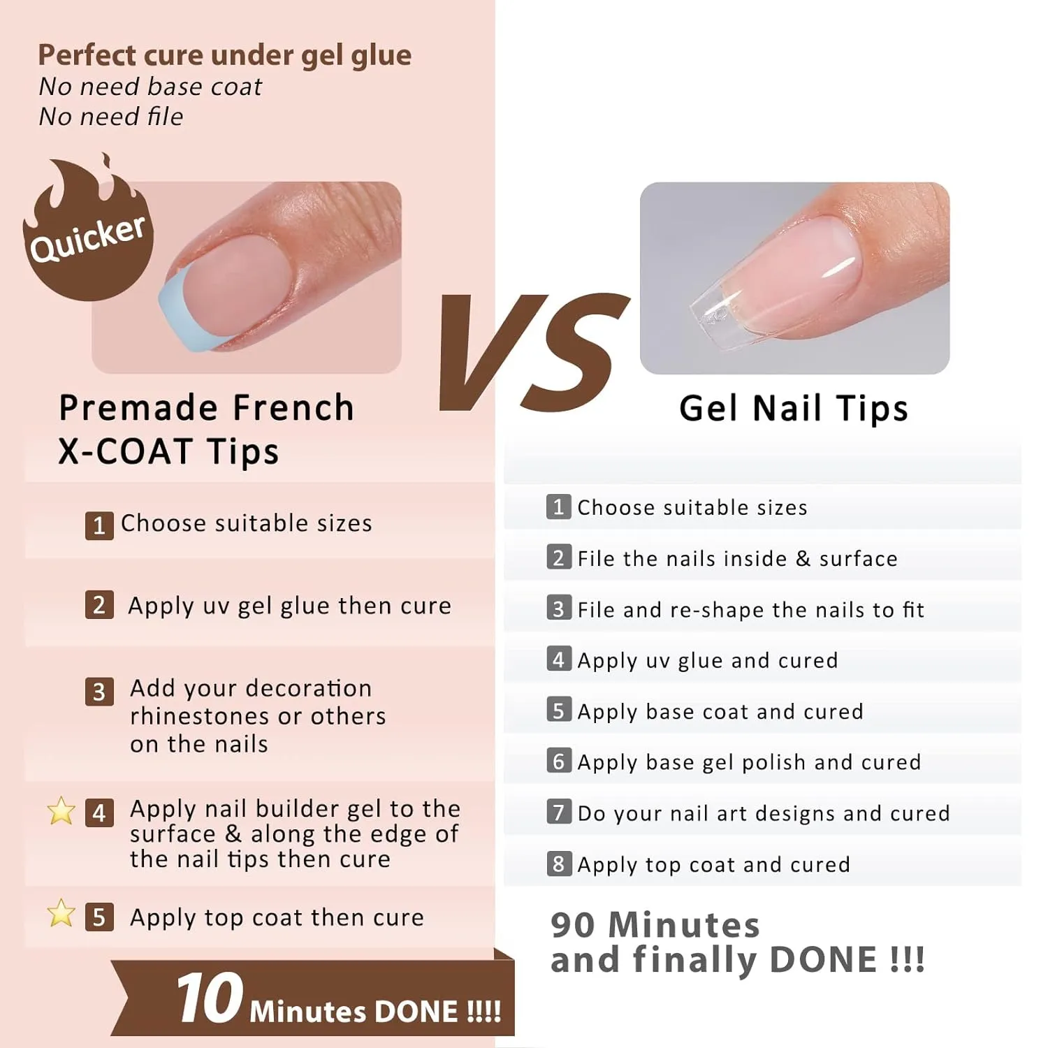 150Pcs French Tip Press on Nails - Acrylic Nail Kit Set